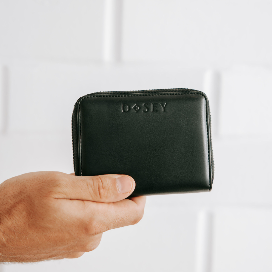 Wellness Wallet® + Pouches